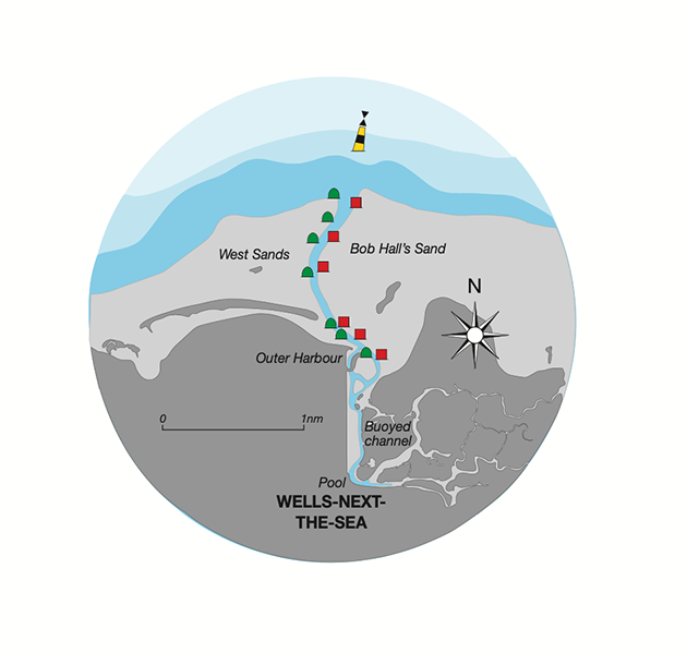 A chart showing the entrance to Wells next the sea