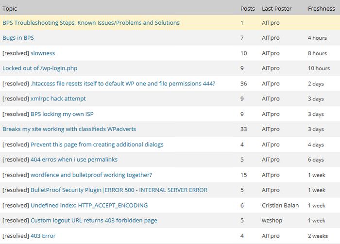 Use The Support Forum