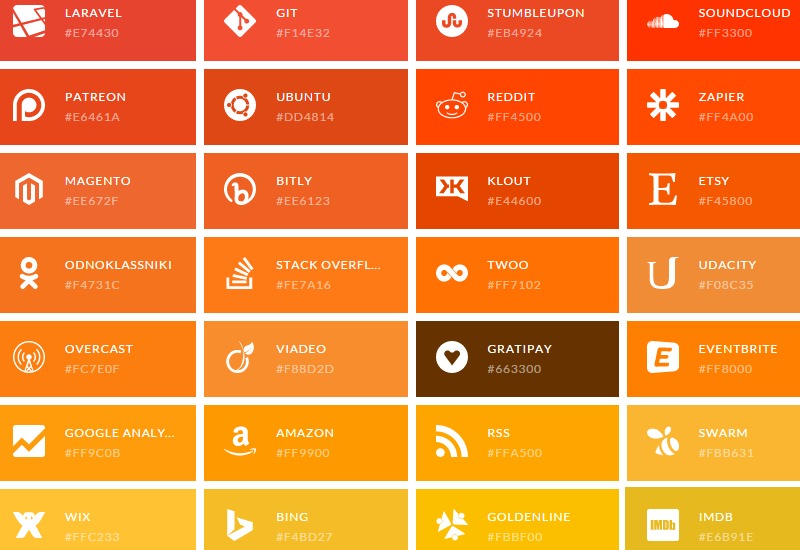 Simple Icons: A Collection of SVG Web Icons