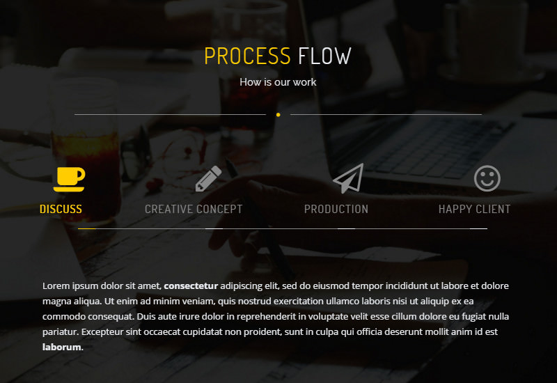 BeOnePage: Full Featured WordPress Theme