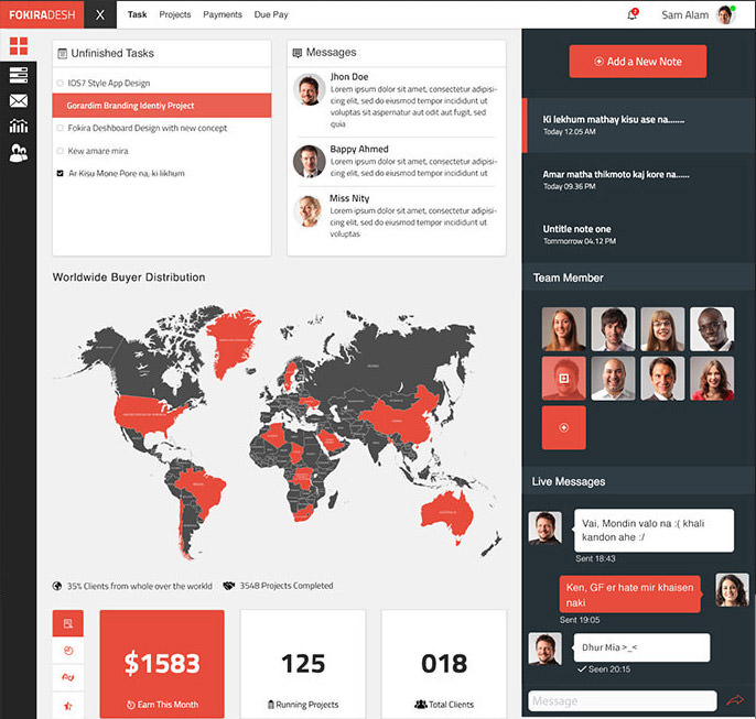 FokiraDesh: Dashboard UI PSD Template
