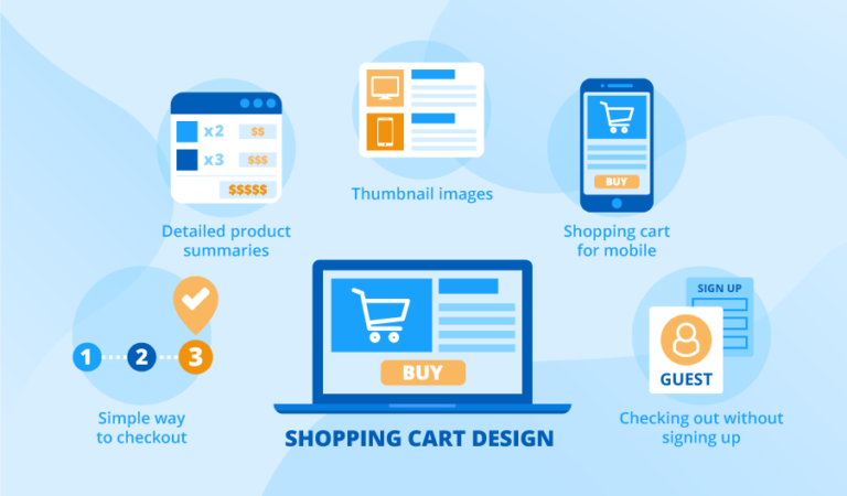 Shopping Cart Design – What Do Customers Really Need at This Step?