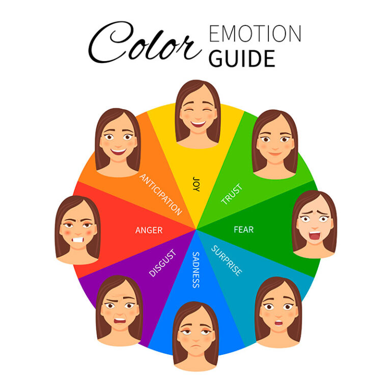 The Psychology of Color in Web Design