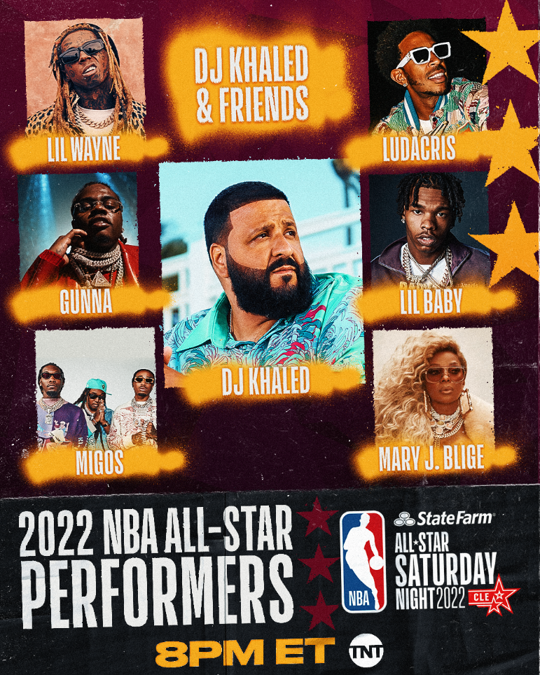 2022 NBA AllStar Performers